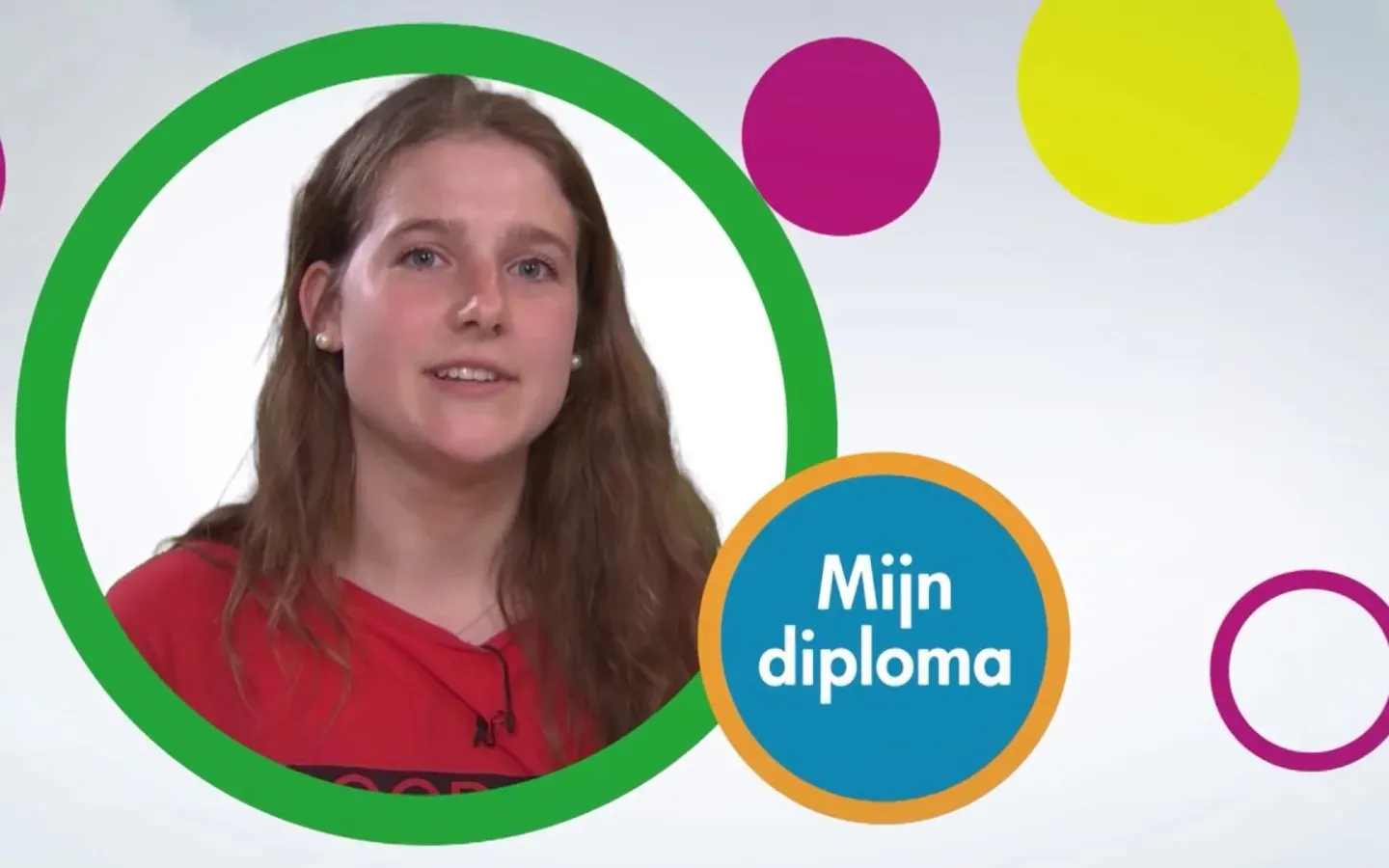 Content creatie voor mboRijnland